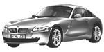 BMW E86 U047A Fault Code